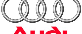 Audi cykler - historie, varianter