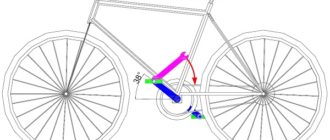 Sådan skrues pedalerne på en cykel af - instruktioner